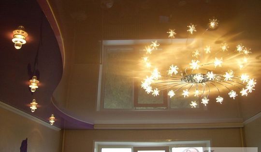 глянцевый потолок